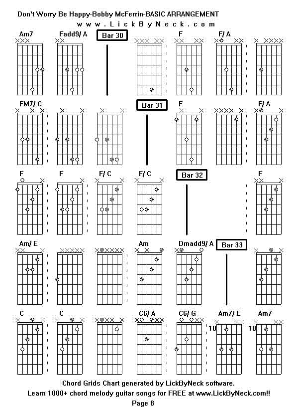 Chord Grids Chart of chord melody fingerstyle guitar song-Don't Worry Be Happy-Bobby McFerrin-BASIC ARRANGEMENT,generated by LickByNeck software.